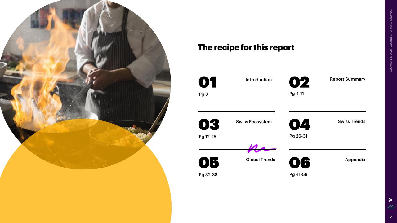 Agenda slide 2 from The Swiss Foodtech Ecosystem 2021 Accenture