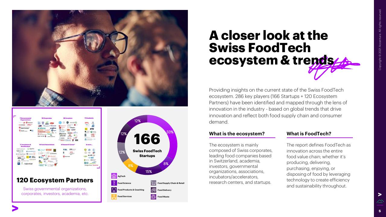 Dashboard slide 5 from The Swiss Foodtech Ecosystem 2021 Accenture