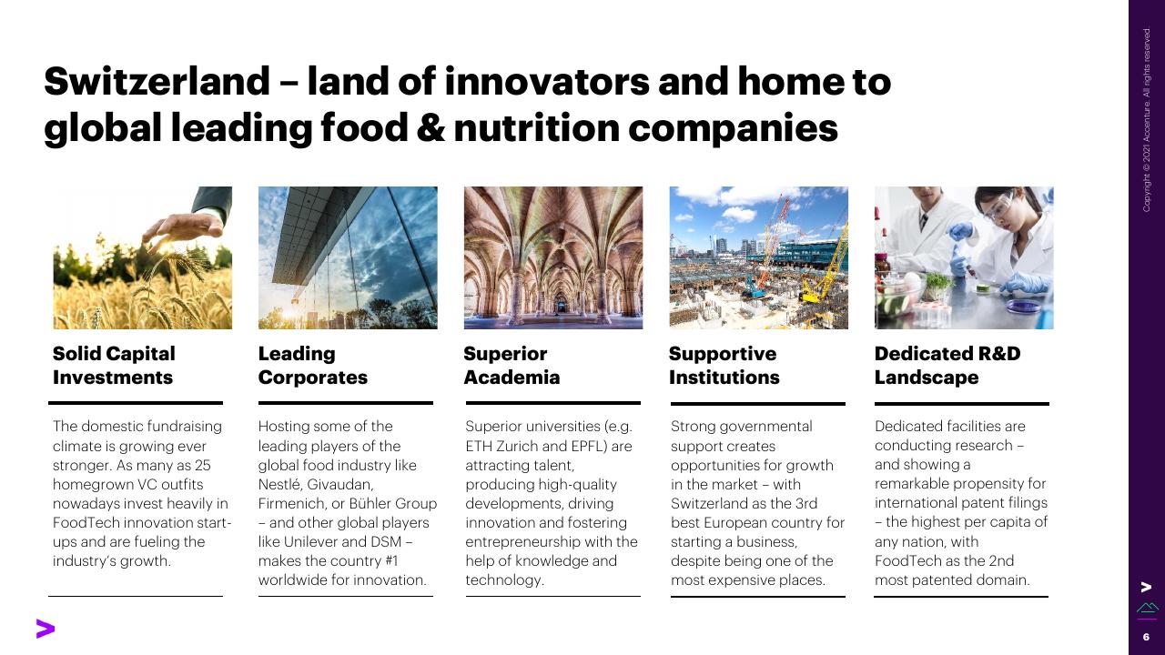 Dashboard slide 6 from The Swiss Foodtech Ecosystem 2021 Accenture
