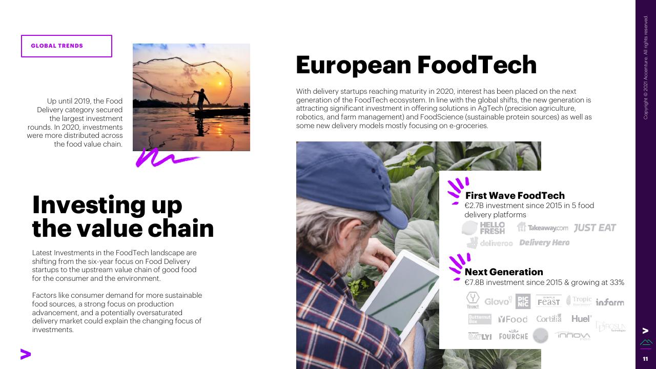 Comparison slide 11 from The Swiss Foodtech Ecosystem 2021 Accenture