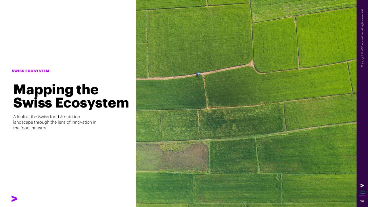 Section Divider slide 14 from The Swiss Foodtech Ecosystem 2021 Accenture