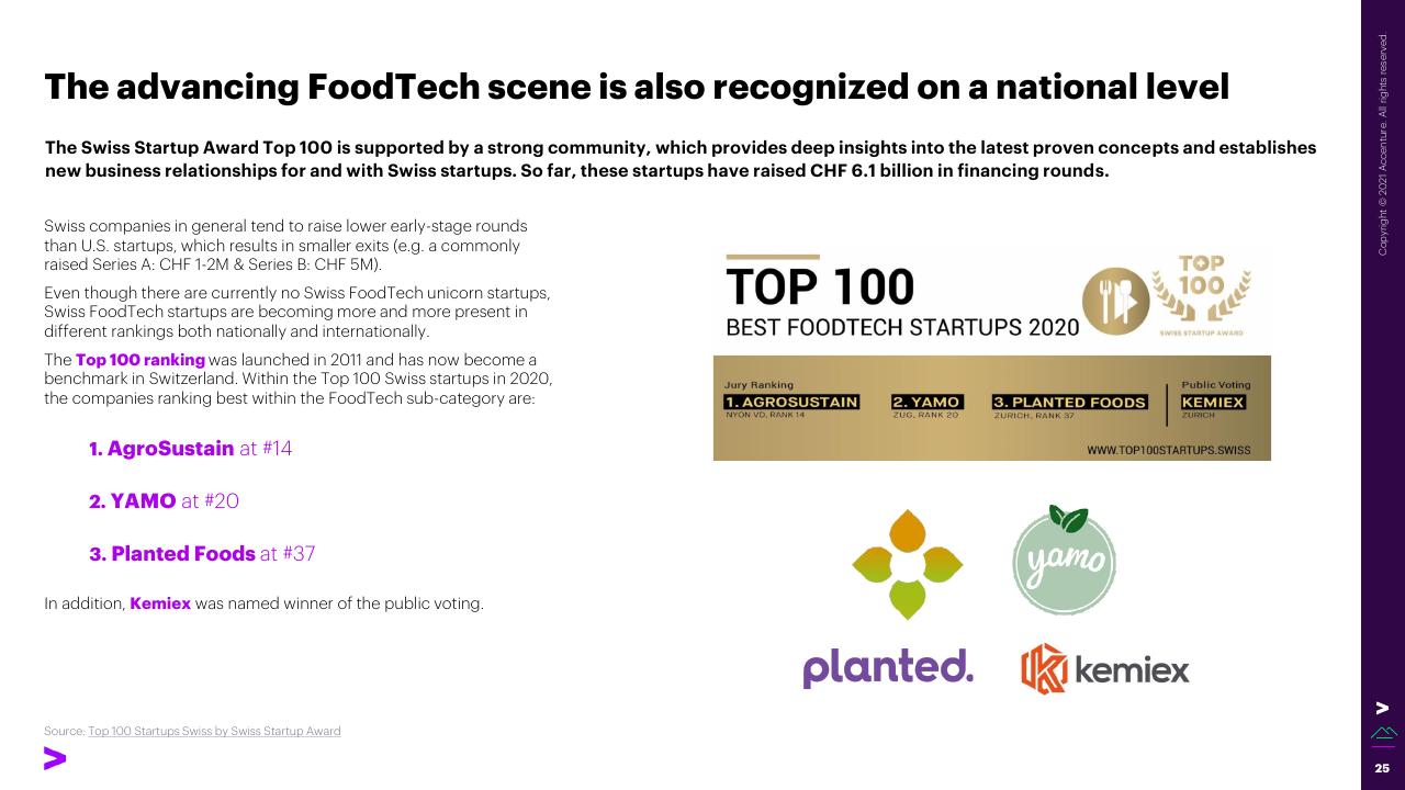 Text slide 25 from The Swiss Foodtech Ecosystem 2021 Accenture