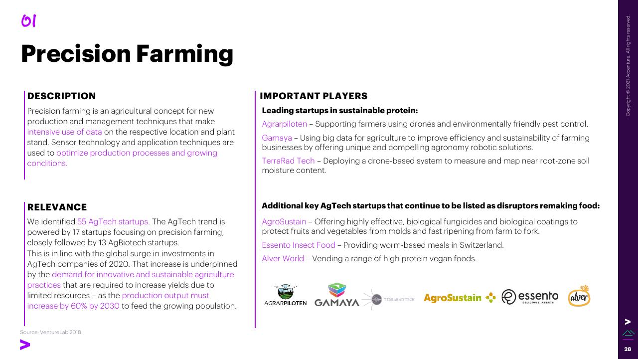 Comparison slide 28 from The Swiss Foodtech Ecosystem 2021 Accenture