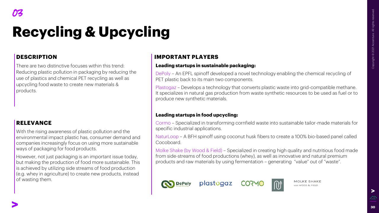 Text slide 30 from The Swiss Foodtech Ecosystem 2021 Accenture