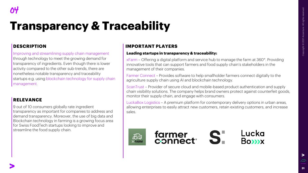 Text slide 31 from The Swiss Foodtech Ecosystem 2021 Accenture