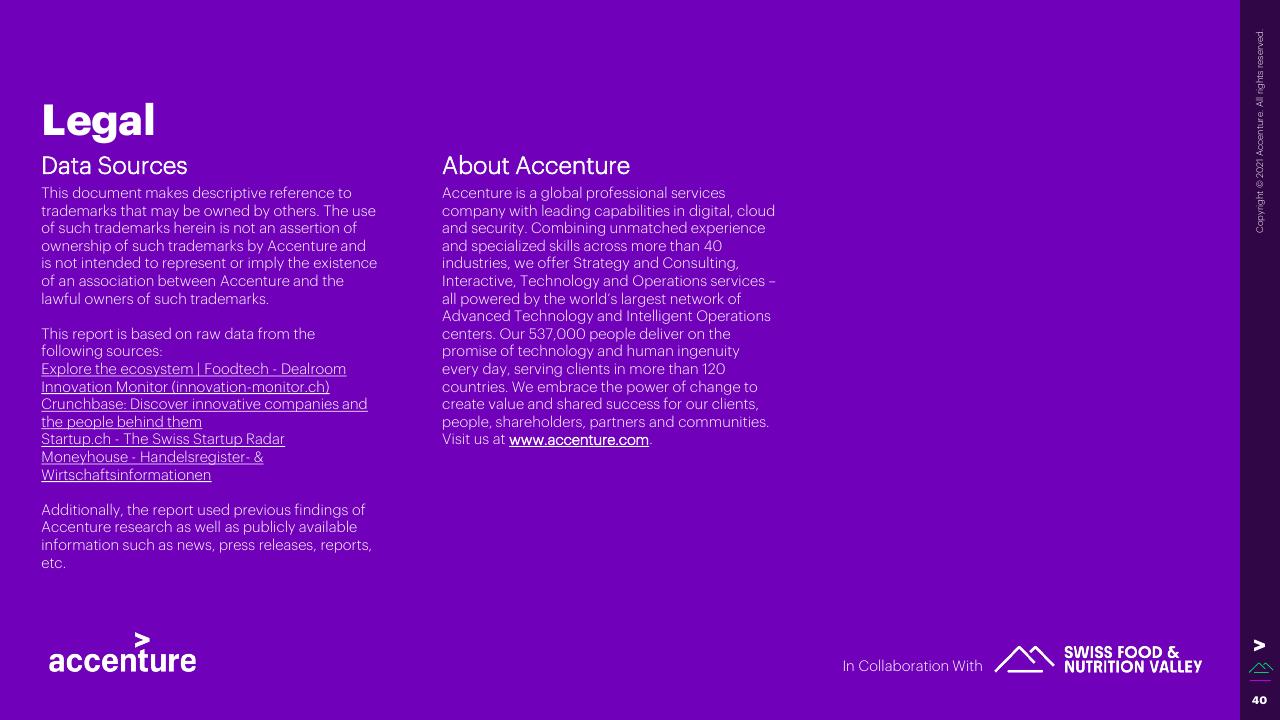Text slide 40 from The Swiss Foodtech Ecosystem 2021 Accenture