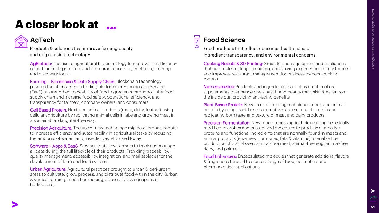 Comparison slide 51 from The Swiss Foodtech Ecosystem 2021 Accenture