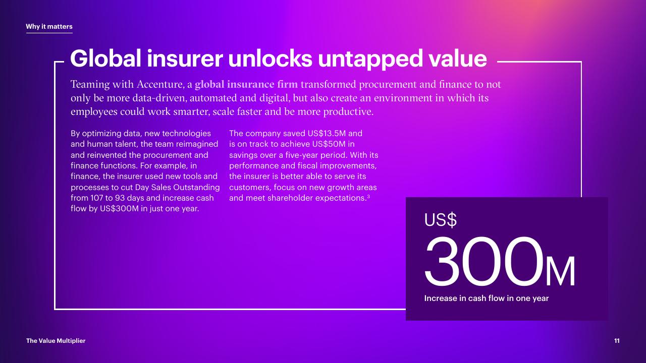 Case Study slide 11 from The Value Multiplier_ Intelligent Operations Maturity Accenture