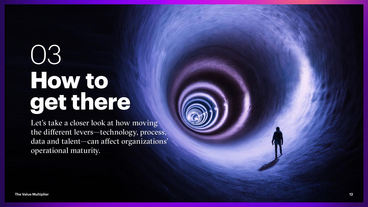 Section Divider slide 12 from The Value Multiplier_ Intelligent Operations Maturity Accenture
