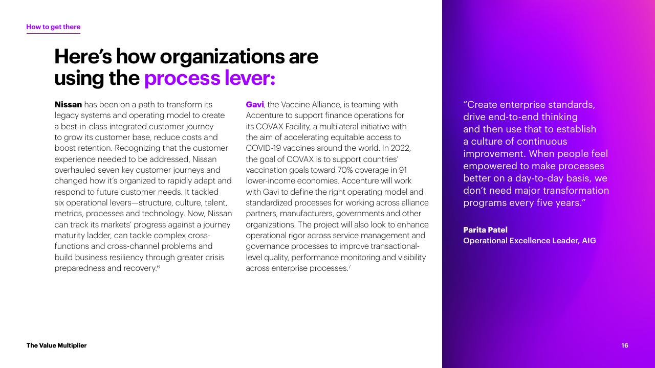 Case Study slide 16 from The Value Multiplier_ Intelligent Operations Maturity Accenture
