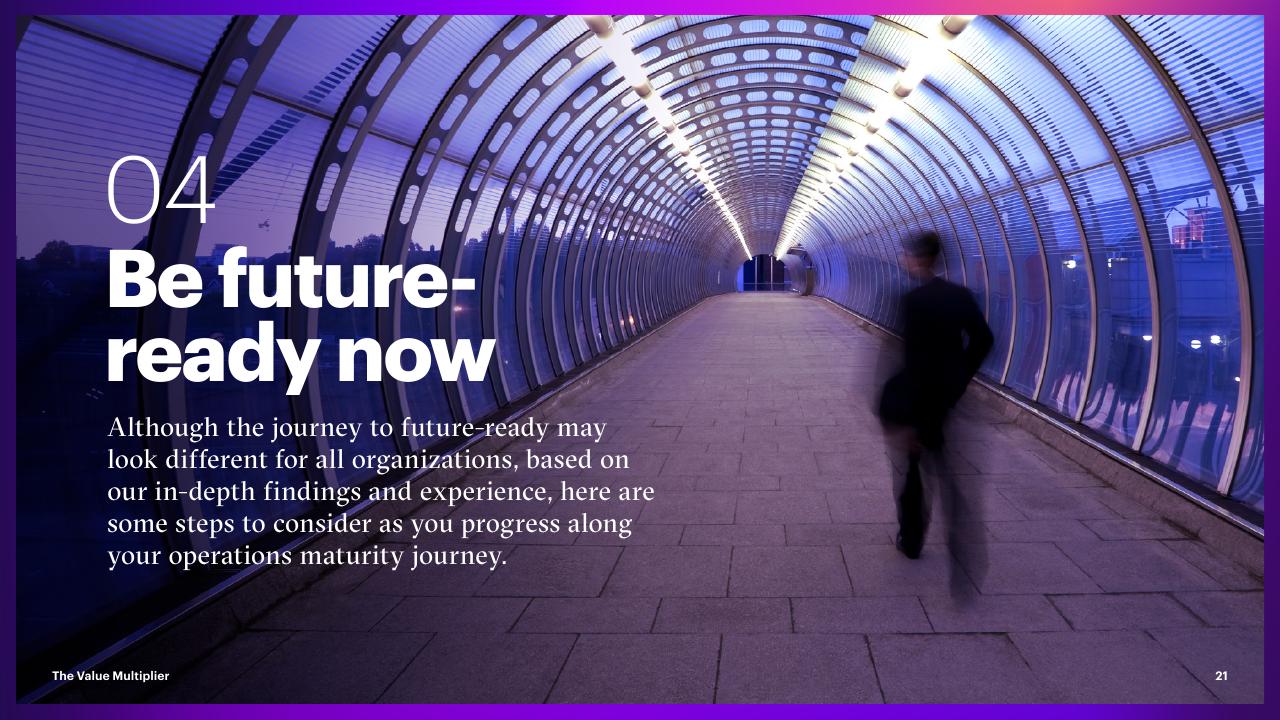 Section Divider slide 21 from The Value Multiplier_ Intelligent Operations Maturity Accenture