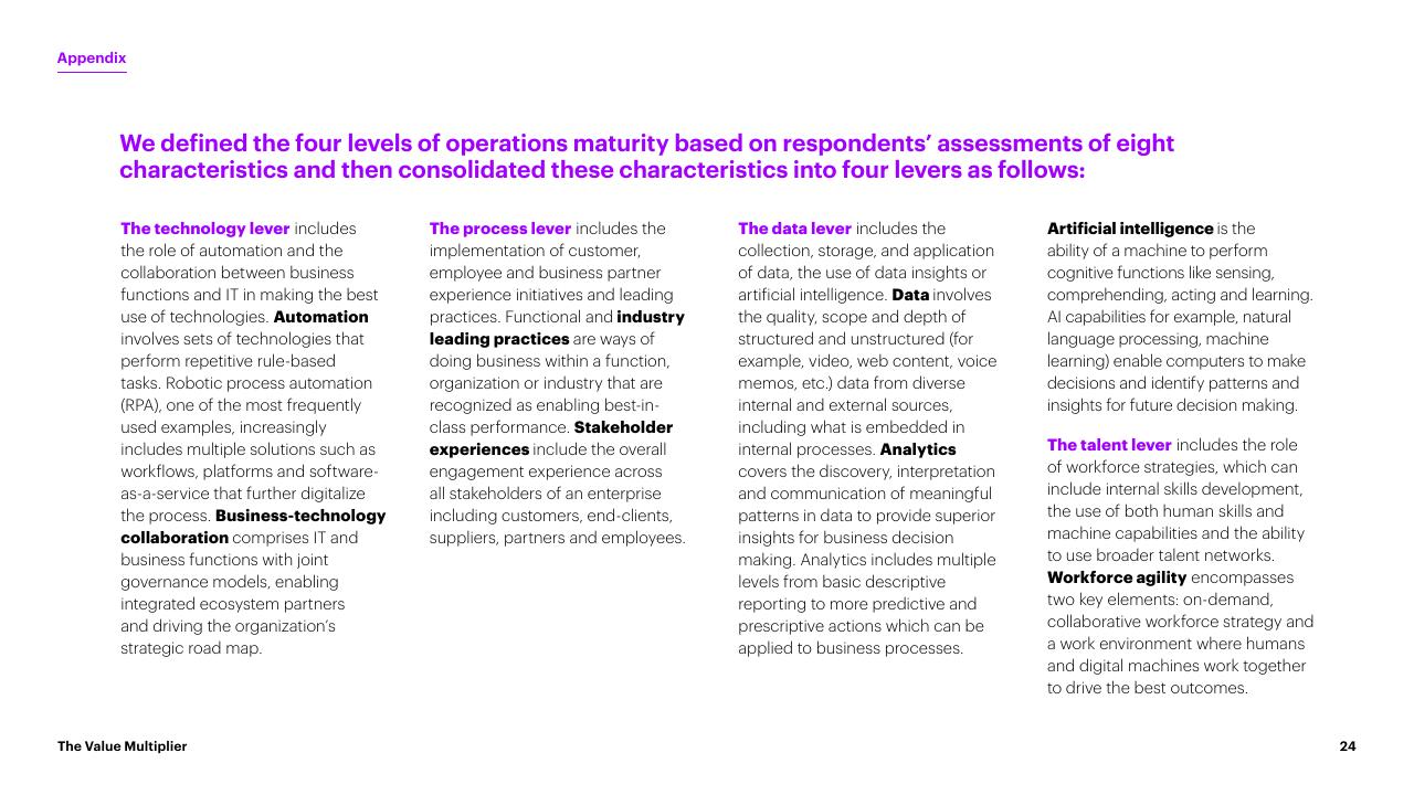 Text slide 24 from The Value Multiplier_ Intelligent Operations Maturity Accenture