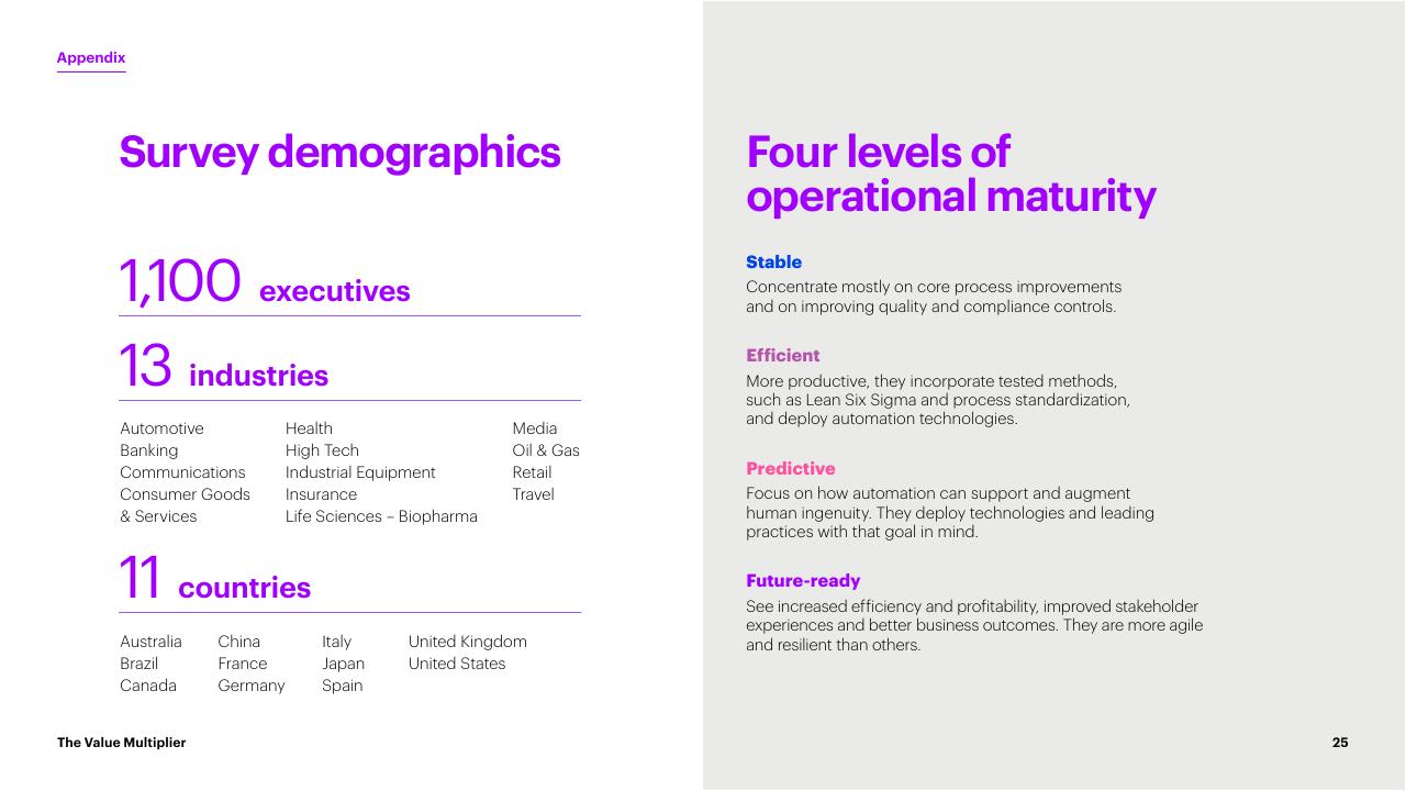 Comparison slide 25 from The Value Multiplier_ Intelligent Operations Maturity Accenture