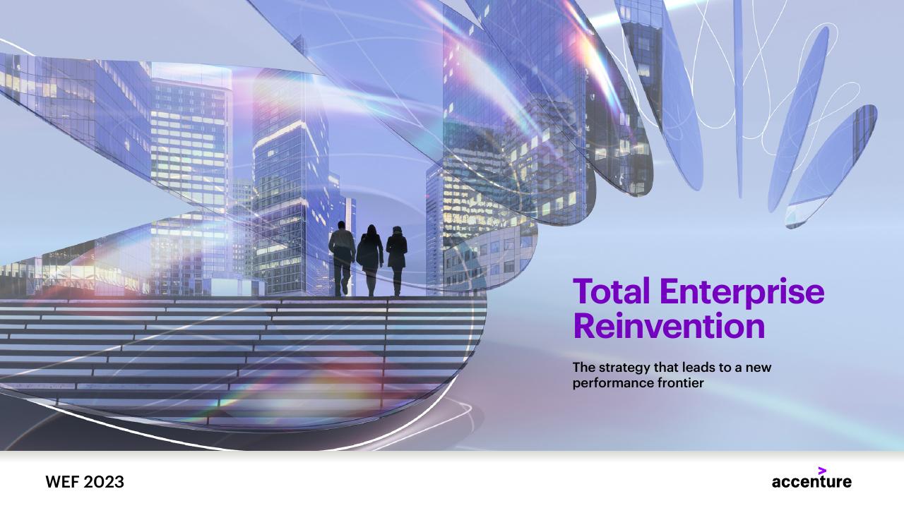 Total Enterprise Reinvention Accenture consulting deck cover