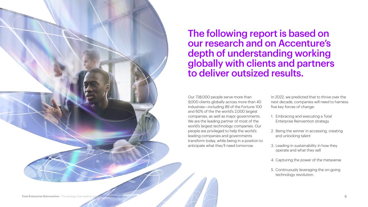 Text slide 6 from Total Enterprise Reinvention Accenture