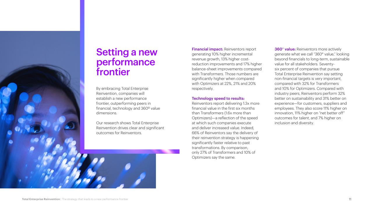 Text slide 11 from Total Enterprise Reinvention Accenture