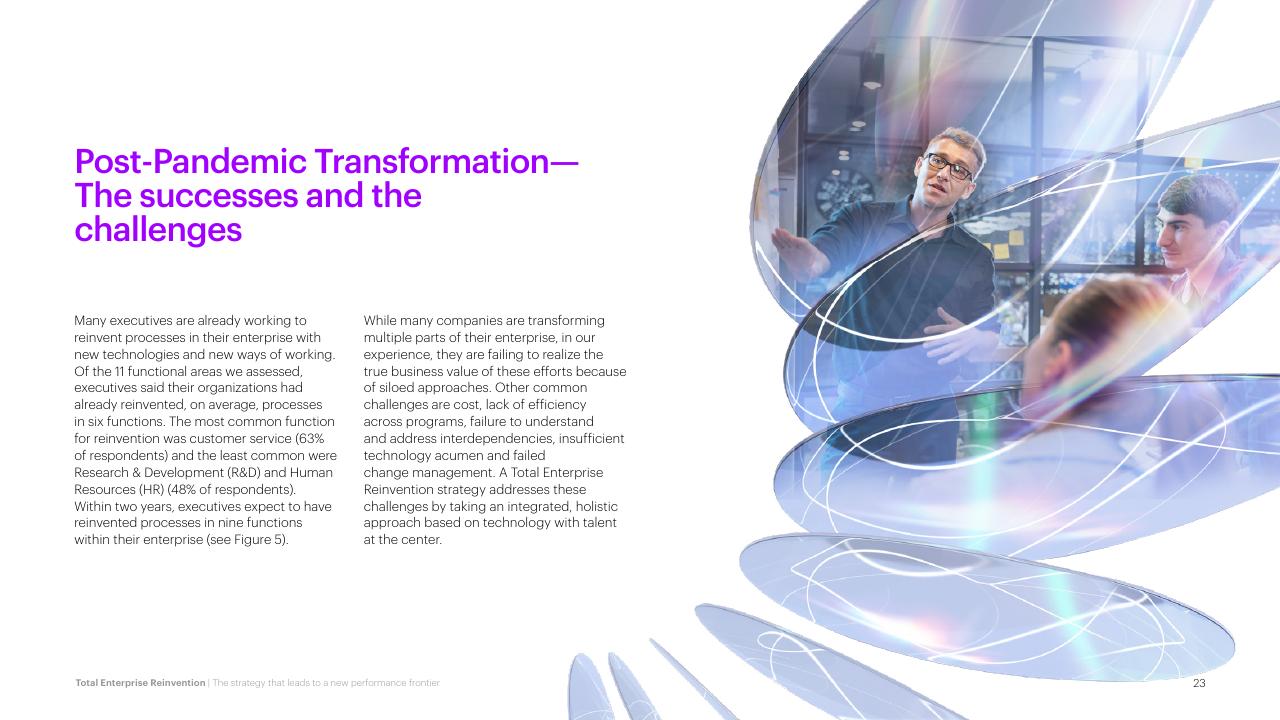 Text slide 23 from Total Enterprise Reinvention Accenture