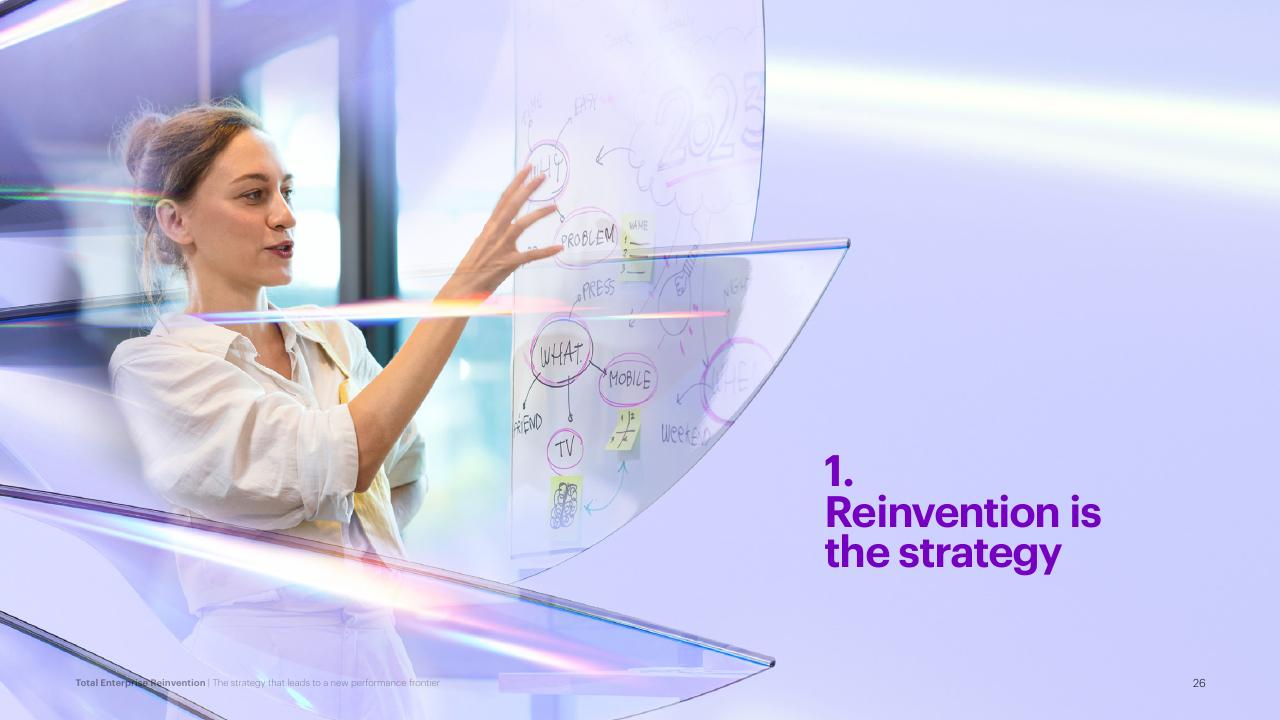 Section Divider slide 26 from Total Enterprise Reinvention Accenture