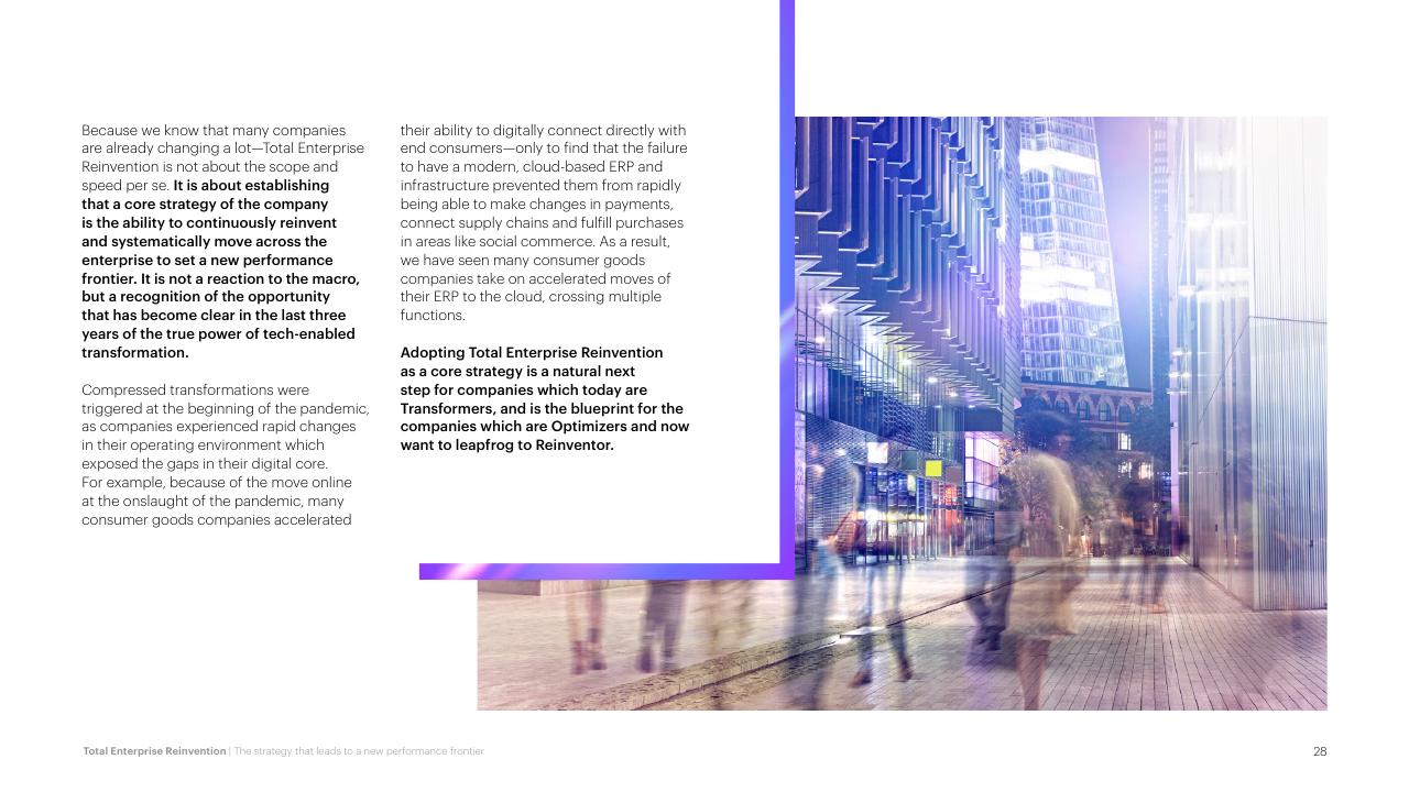 Text slide 28 from Total Enterprise Reinvention Accenture