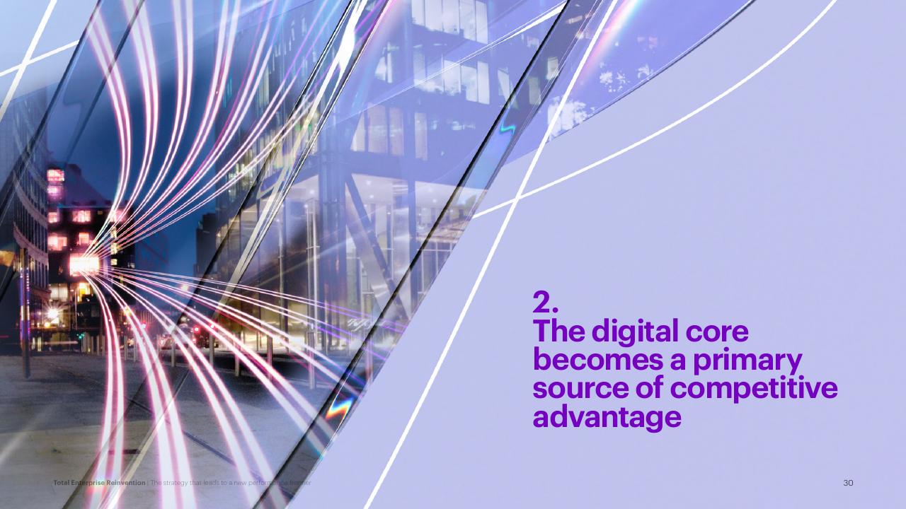 Section Divider slide 30 from Total Enterprise Reinvention Accenture