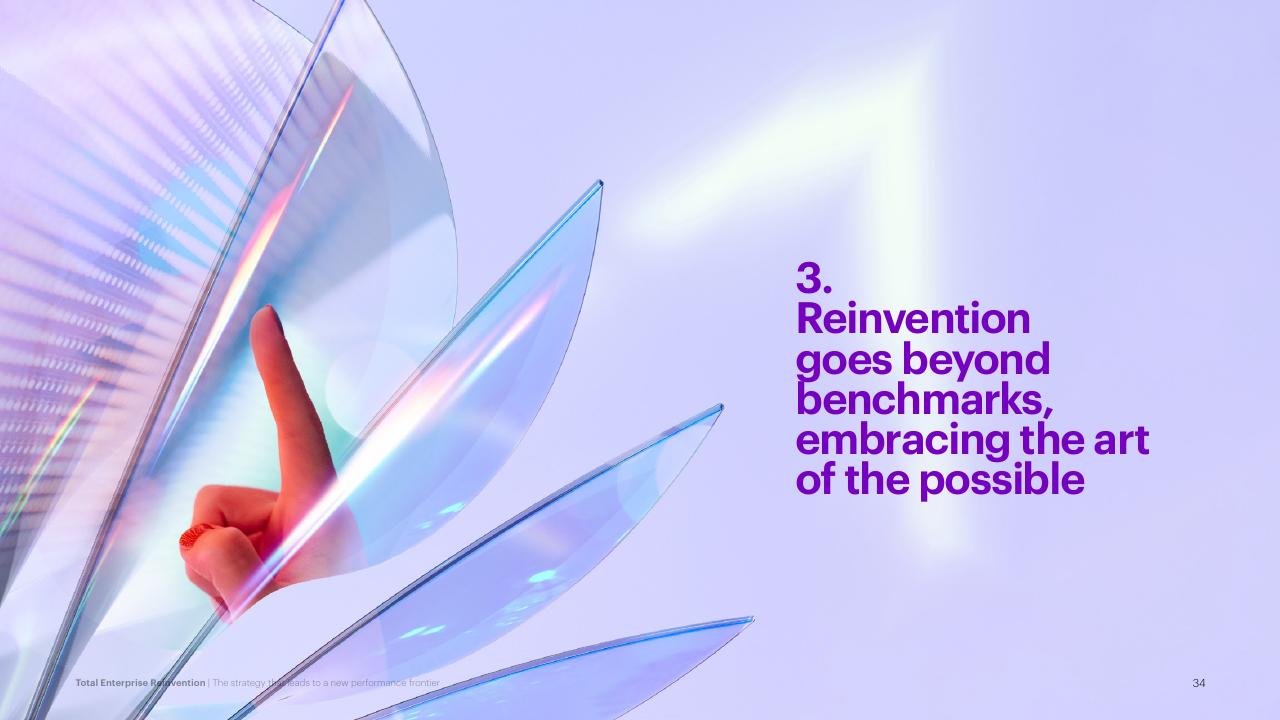 Section Divider slide 34 from Total Enterprise Reinvention Accenture