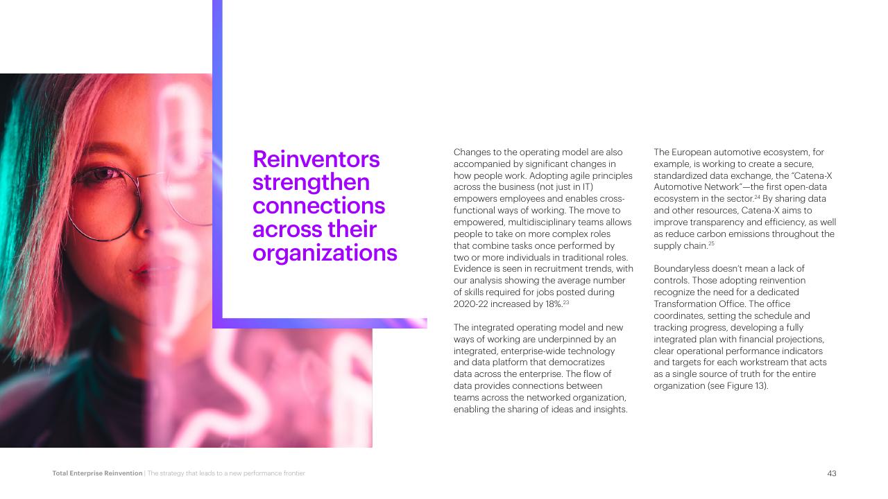 Text slide 43 from Total Enterprise Reinvention Accenture