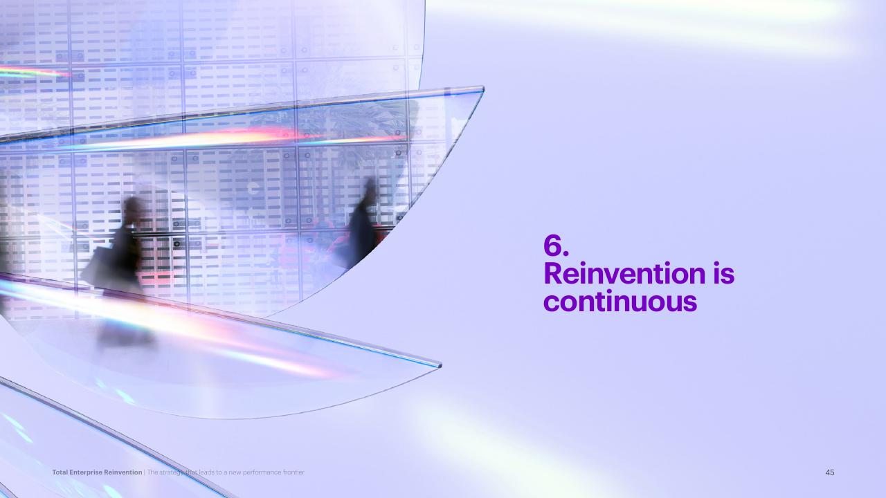 Section Divider slide 45 from Total Enterprise Reinvention Accenture