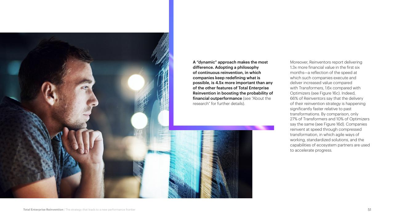 Text slide 51 from Total Enterprise Reinvention Accenture