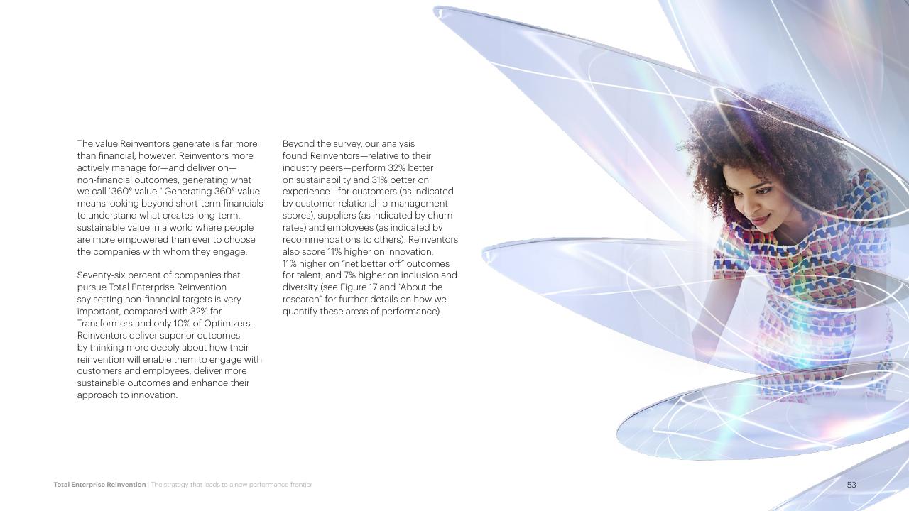 Text slide 53 from Total Enterprise Reinvention Accenture