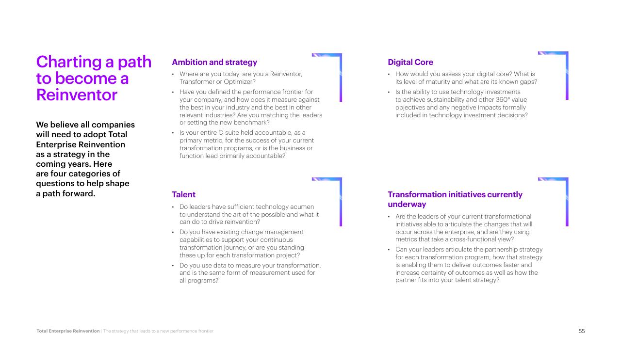 Text slide 55 from Total Enterprise Reinvention Accenture