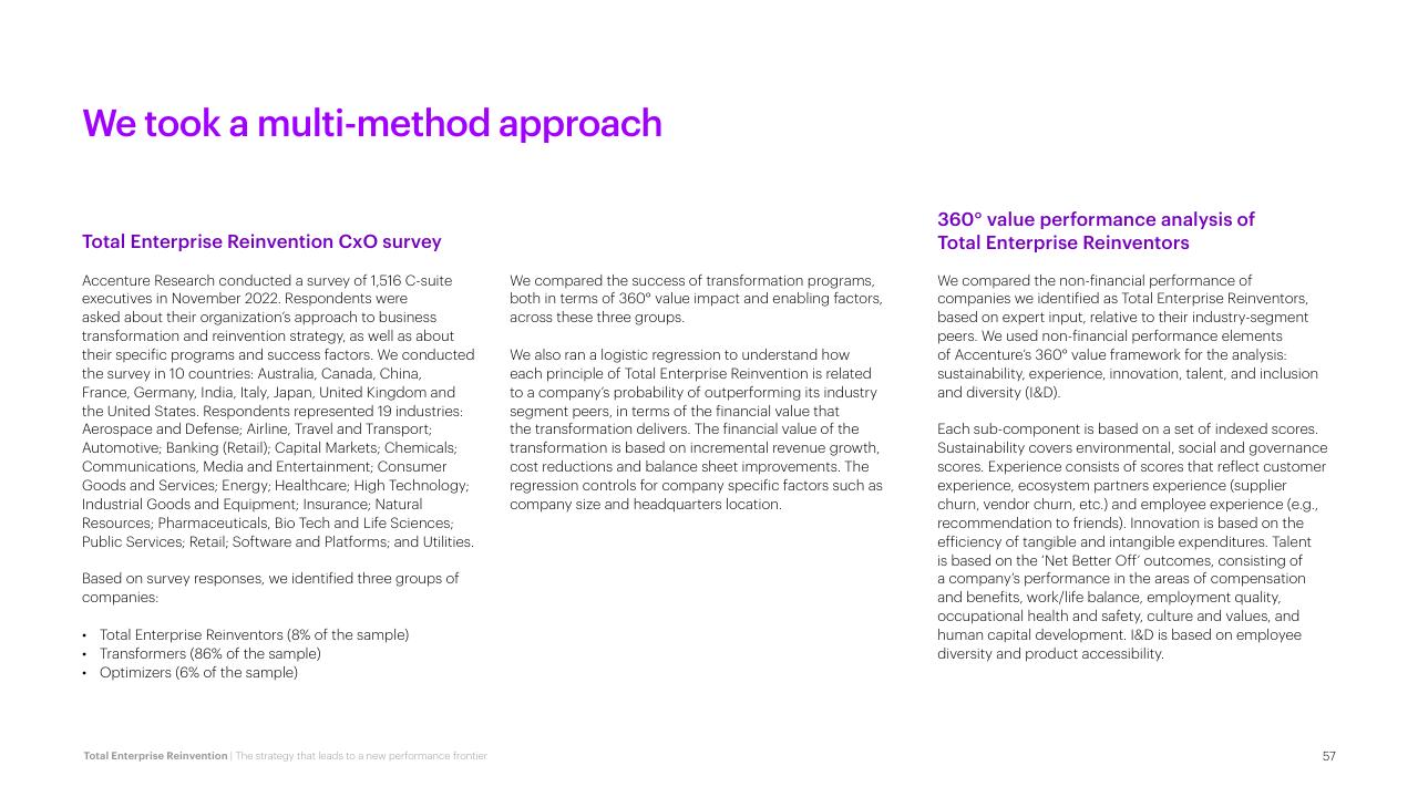 Text slide 57 from Total Enterprise Reinvention Accenture