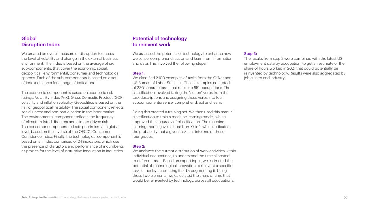 Text slide 58 from Total Enterprise Reinvention Accenture
