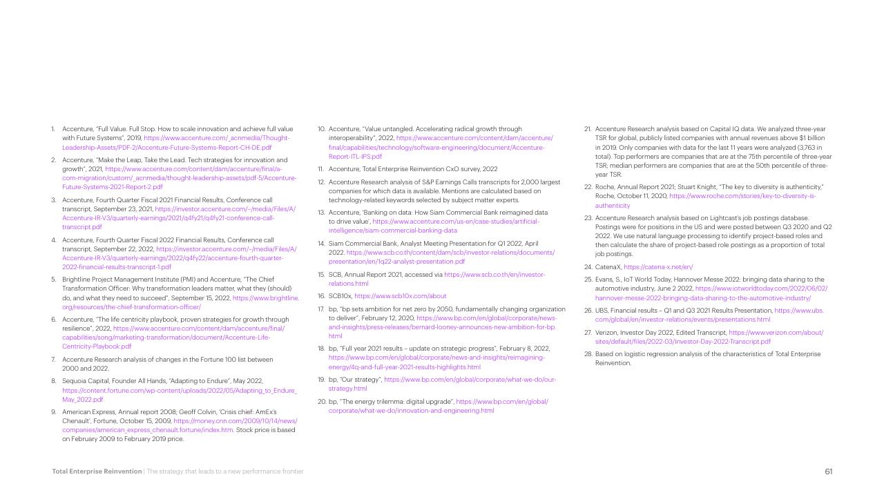 Text slide 61 from Total Enterprise Reinvention Accenture