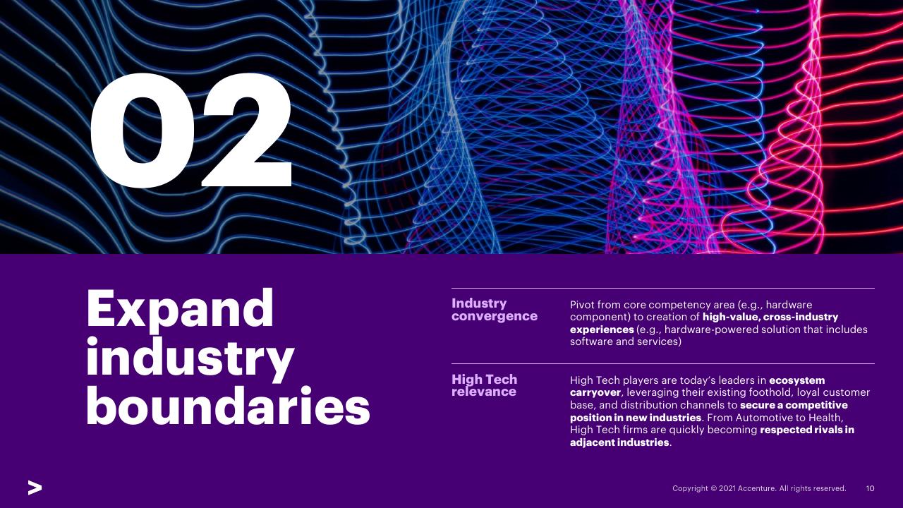 Text slide 10 from Transforming The Industry That Transformed The World_ 02 Expand Industry Boundaries Accenture