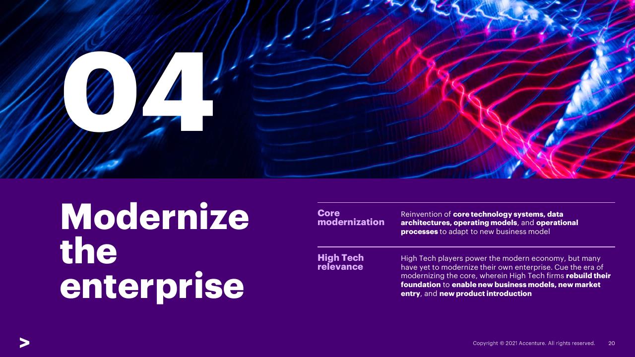Section Divider slide 20 from Transforming The Industry That Transformed The World_ 02 Expand Industry Boundaries Accenture