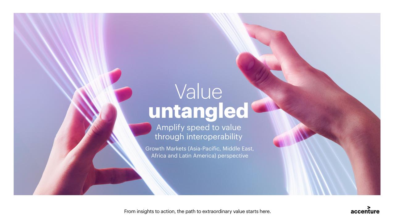Value Untangled Amplify Speed To Value Through Interoperability Accenture consulting deck cover