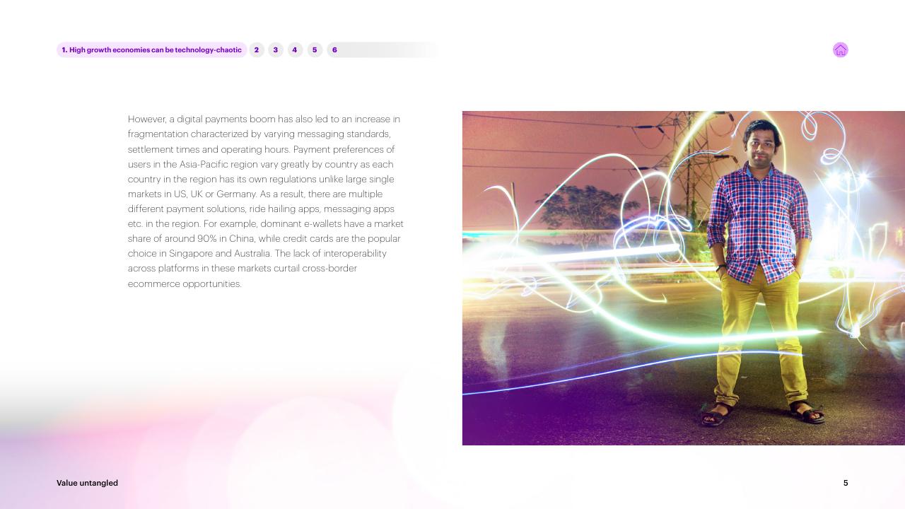 Text slide 5 from Value Untangled Amplify Speed To Value Through Interoperability Accenture