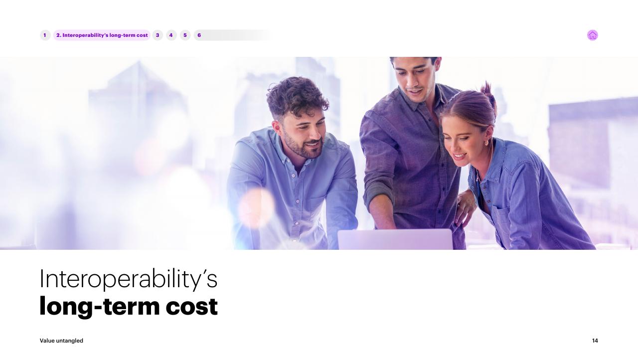 Section Divider slide 14 from Value Untangled Amplify Speed To Value Through Interoperability Accenture
