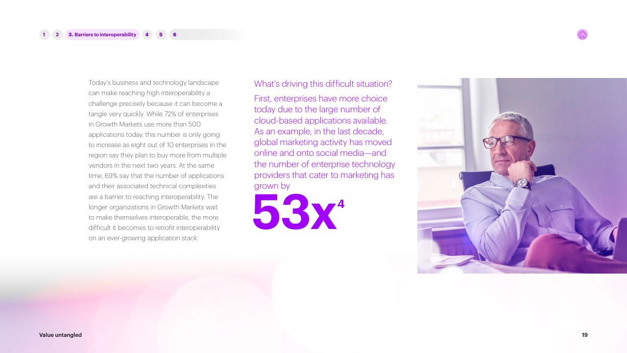Text slide 19 from Value Untangled Amplify Speed To Value Through Interoperability Accenture