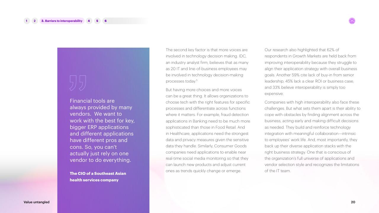 Text slide 20 from Value Untangled Amplify Speed To Value Through Interoperability Accenture