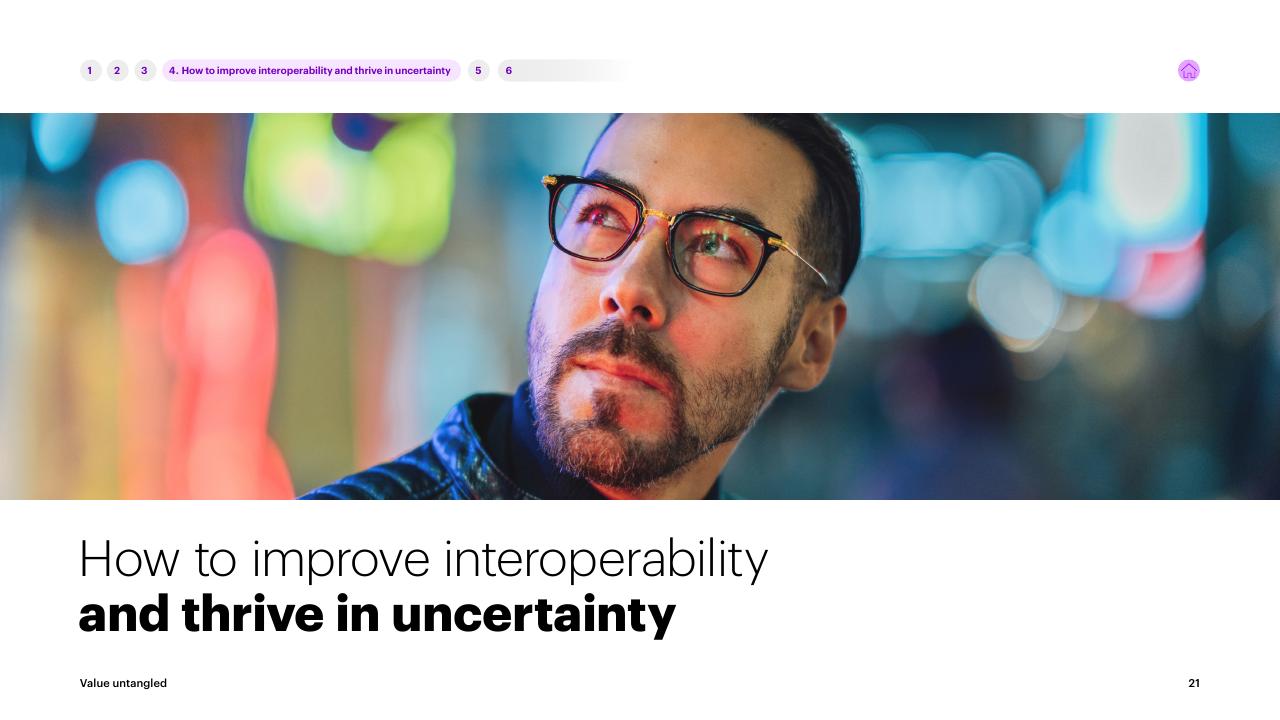 Section Divider slide 21 from Value Untangled Amplify Speed To Value Through Interoperability Accenture