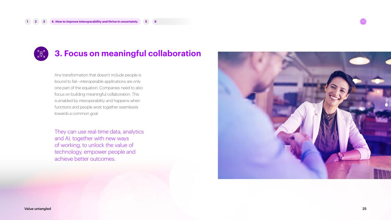 Text slide 25 from Value Untangled Amplify Speed To Value Through Interoperability Accenture