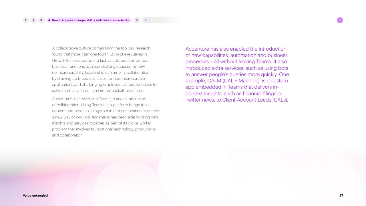 Text slide 27 from Value Untangled Amplify Speed To Value Through Interoperability Accenture