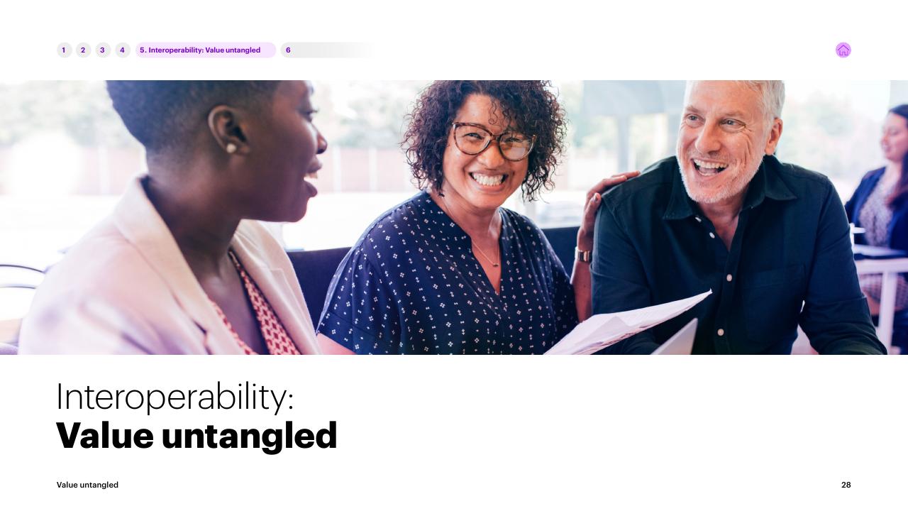Section Divider slide 28 from Value Untangled Amplify Speed To Value Through Interoperability Accenture