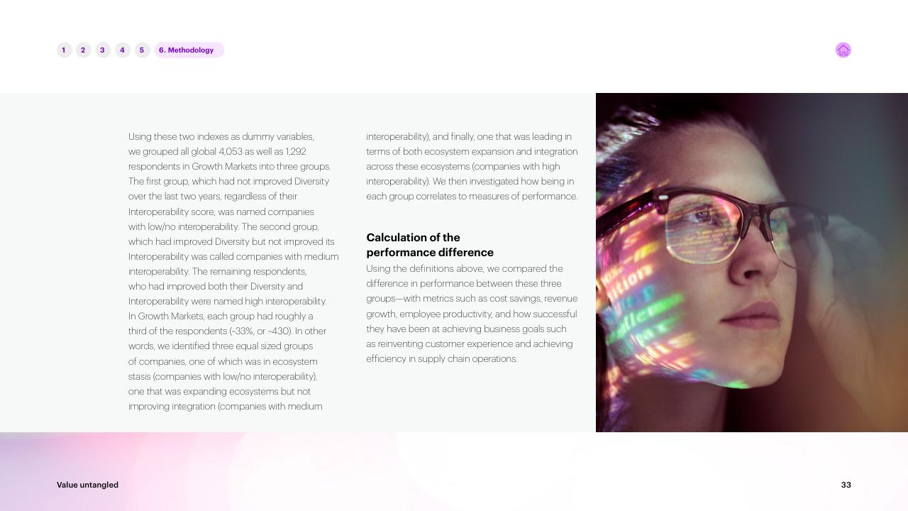 Text slide 33 from Value Untangled Amplify Speed To Value Through Interoperability Accenture