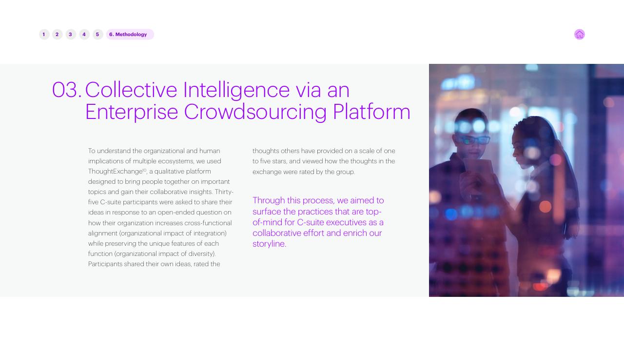 Text slide 35 from Value Untangled Amplify Speed To Value Through Interoperability Accenture