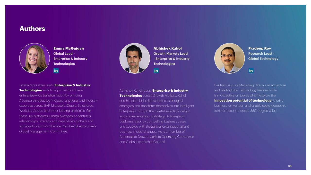 Team slide 36 from Value Untangled Amplify Speed To Value Through Interoperability Accenture
