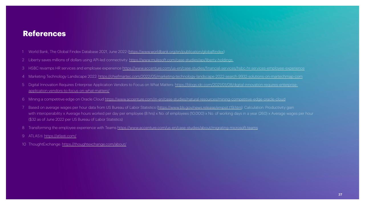 Text slide 37 from Value Untangled Amplify Speed To Value Through Interoperability Accenture