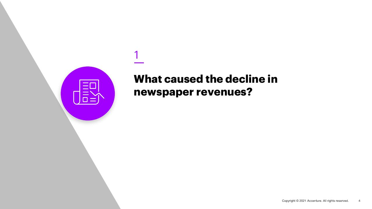 Section Divider slide 4 from Western Europe News Media Landscape Trends Accenture