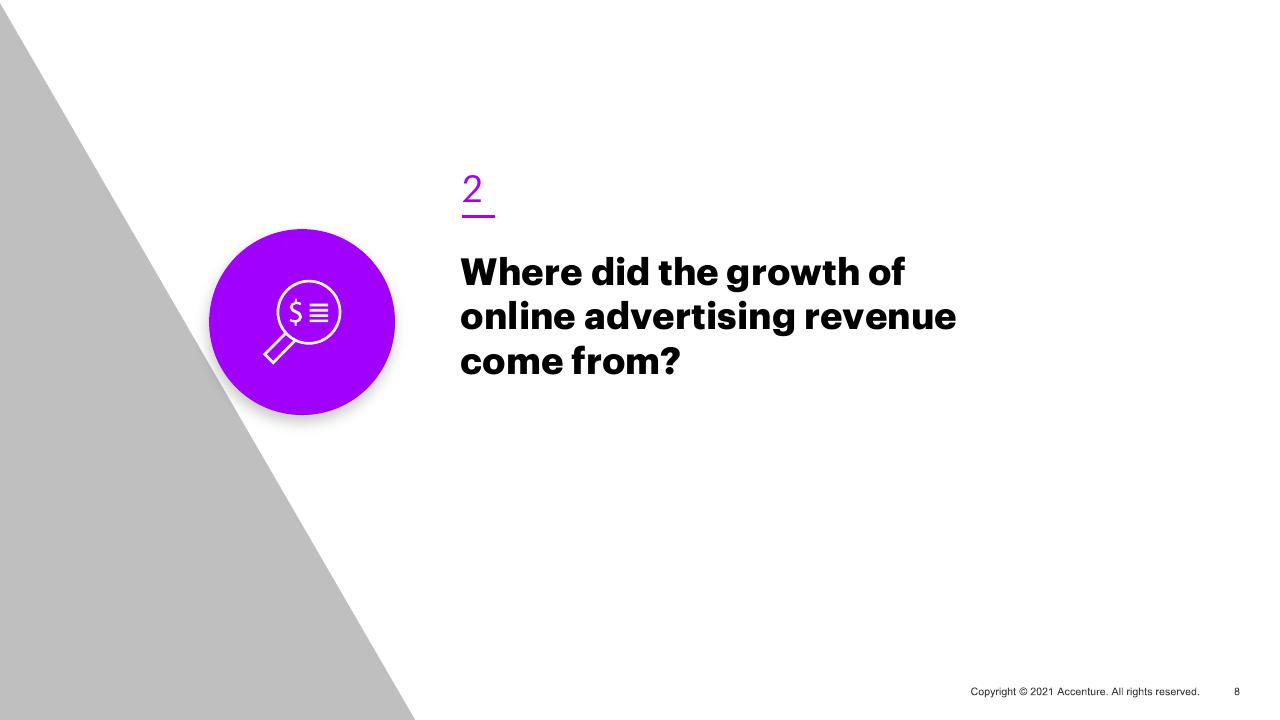 Section Divider slide 8 from Western Europe News Media Landscape Trends Accenture